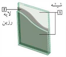 شیشه لمینت سکوریت